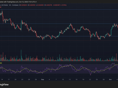XLM Memimpin Pemulihan Pasar Kripto dengan Kenaikan 6% dalam Sehari