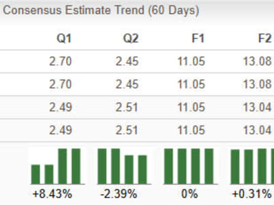 Jabil vs Arista: Siapa Juara Bisnis Teknologi dan Jaringan AI di 2025?