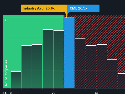CME Group Catat Rekor Baru dan Perluas Produk Kripto, Apakah Ini Kesempatan Beli?