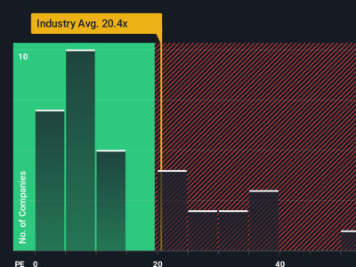 Magnite: Peluang dan Risiko dalam Investasi Periklanan Digital Masa Depan