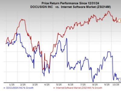 Docusign: Peluang Investasi dari Penurunan Saham dan Integrasi Teknologi Baru
