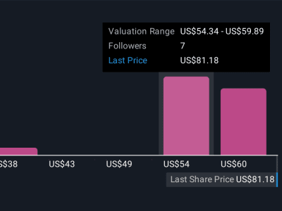 Kemitraan Mercury Systems dan Nightwing Perkuat Keamanan Siber untuk Masa Depan