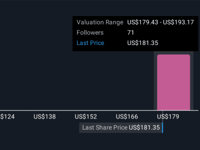 Blackstone Dorong Pertumbuhan Lewat Solusi Investasi Pasar Privat untuk Pensiun