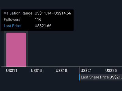Oscar Health Rilis AI dan Plan Menopause, Tantangan dan Peluang di Pasar Asuransi