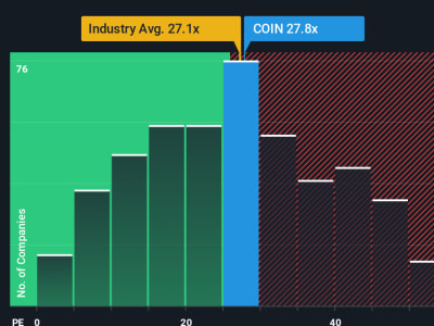 Coinbase Global Meluncurkan Fitur Baru yang Bisa Dongkrak Pertumbuhan Saham