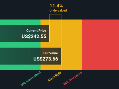 Membedah Kenaikan Saham IBM dan Prospek Investasi di Era AI dan Kuantum