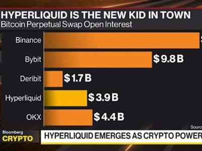 Mengenal Tokoh dan Teknologi di Dunia Keuangan Dekentralisasi Saat Ini