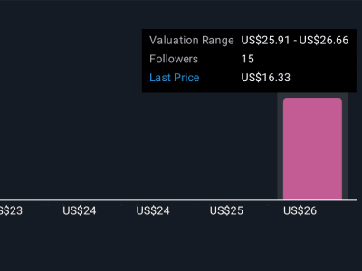Peluncuran AI PagerDuty dan Tantangan Model Harga Baru untuk Pertumbuhan