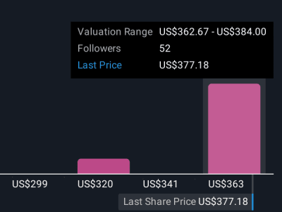 AeroVironment Kunci Modernisasi Militer Dengan Kontrak dan Kemitraan Baru