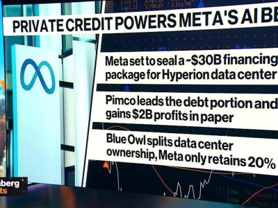 Kredit Swasta dan Keuntungan Besar dari Pembiayaan Pusat Data AI Meta