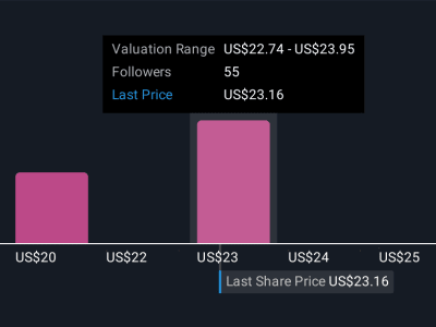 HPE dan Ericsson Luncurkan Lab 5G, Tantangan Integrasi Juniper Tetap Jadi Fokus