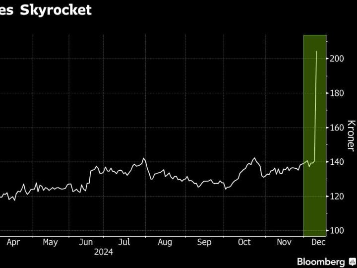 Nykredit Denmark akan membeli Spar Nord Bank seharga Rp 57.56 triliun ($3,5 miliar) .