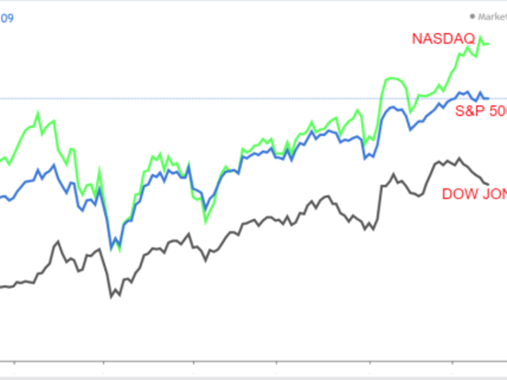 1 Saham untuk Dibeli, 1 Saham untuk Dijual Minggu Ini: Micron, Nike