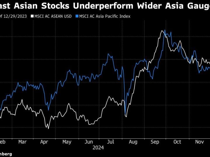 Saham Asia Tenggara Menawarkan Perlindungan di Tengah Ancaman Trump