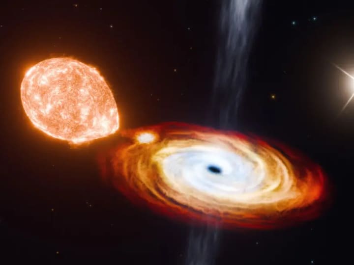 'Triple lubang hitam' pertama yang ditemukan berjarak 8.000 tahun cahaya, menentang konsep supernova.