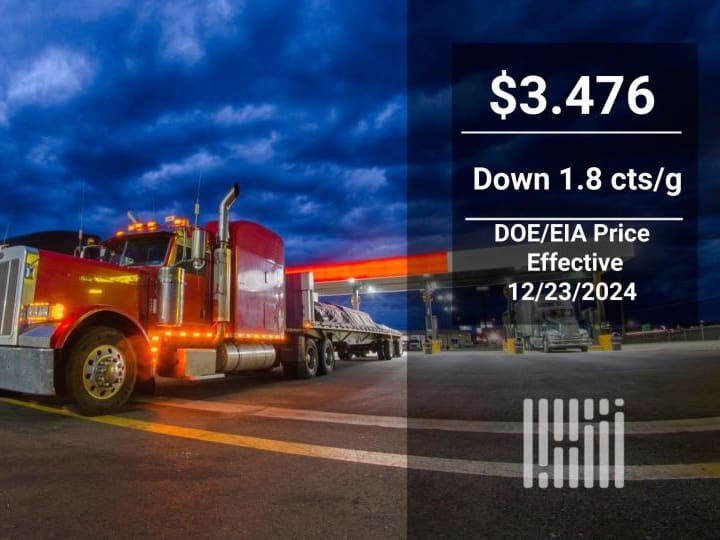 Penurunan diesel benchmark terus berlanjut; kekuatan dolar kini menjadi faktor kunci.