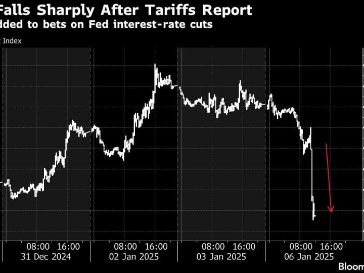 Dolar Turun Paling Banyak dalam Dua Bulan Setelah Laporan Trump Akan Batasi Tarif