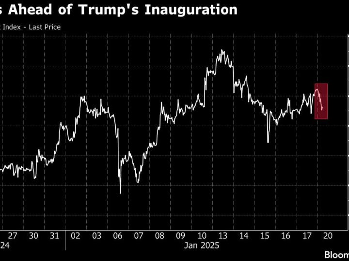 Dolar AS Melemah dalam Perdagangan Tipis Sebelum Pelantikan Trump
