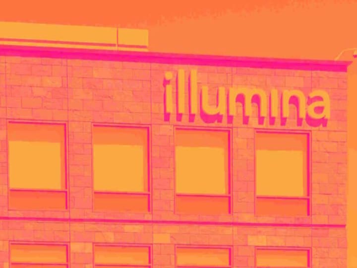 Mengapa Saham Illumina (ILMN) Turun Hari Ini
