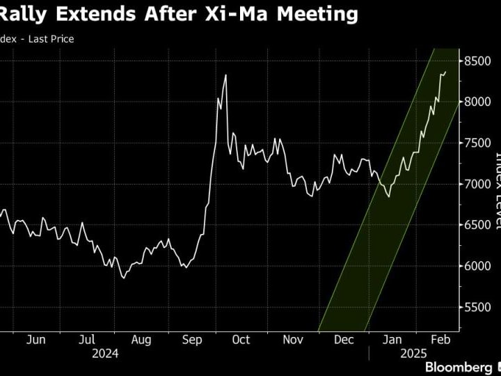 Rally Saham China Dilanjutkan Saat Xi Berjanji Mendukung Perusahaan Swasta