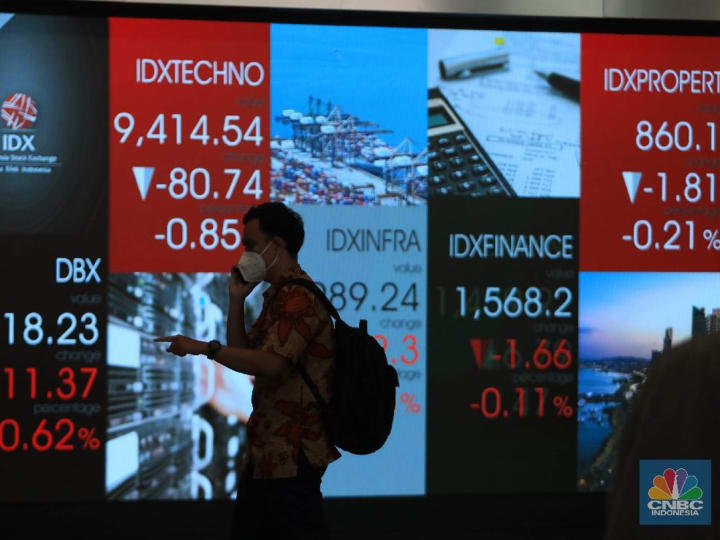 Aksi Jual Asing Mengecil, Saatnya IHSG Rebound?