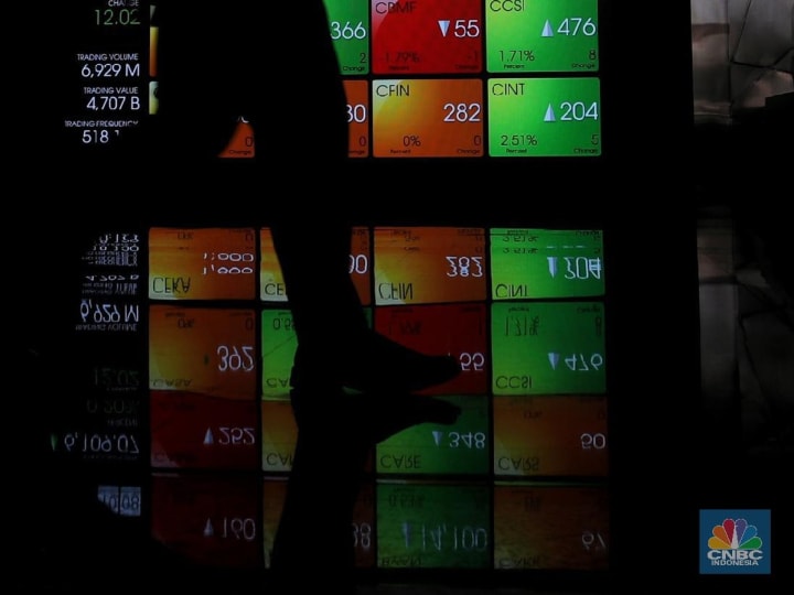 IHSG Tak Punya Rem, Sudah Terbang 4% ke Level 6.485