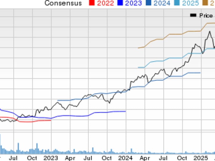 Netflix Vs Paramount: Siapa Raja Streaming yang Layak Jadi Investasi?