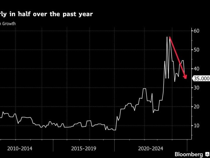 Saham Asia Turun Setelah Hasil Nvidia Tidak Mengesankan: Ringkasan Pasar