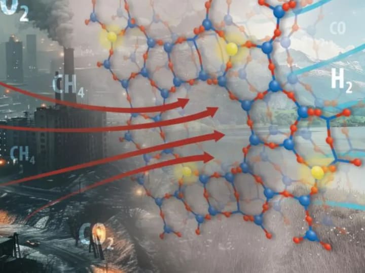 Polutan menjadi energi: Teknologi terobosan AS mengubah CO2 menjadi sumber energi bersih