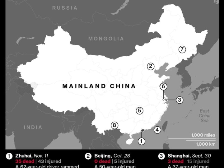 Serangan Serigala Tunggal di China Menjadi Tantangan bagi Negara Keamanan Xi