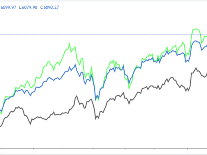 1 Saham untuk Dibeli, 1 Saham untuk Dijual Minggu Ini: Oracle, AutoZone