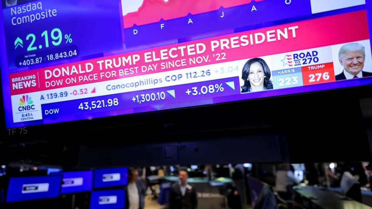Bid Pagi: Mr. Market Bertemu Trump 2.0