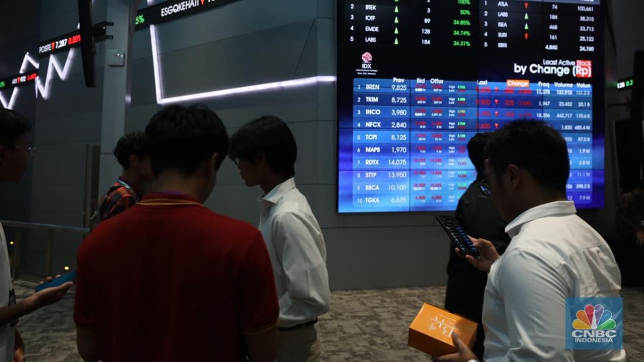 Bursa Saham Dihentikan Situasi RI Balik Kaya Pandemi
