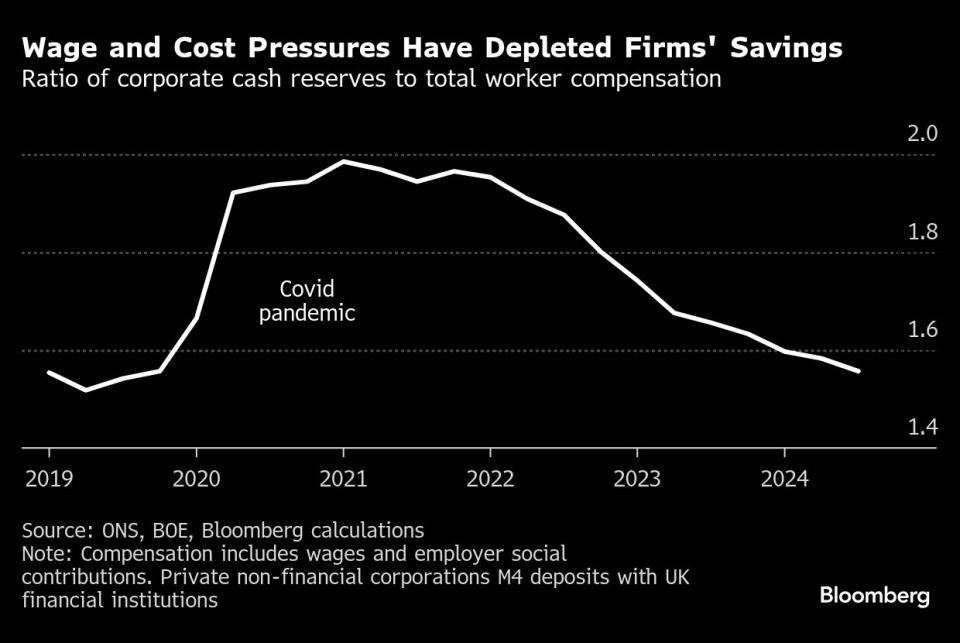 Bisnis Inggris Kehabisan Dana Cadangan, Kenaikan Pajak Picu PHK Massal