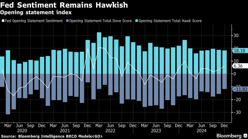 Pasar Asia Optimis dengan Pendekatan Hati-Hati Trump pada Tarif Perdagangan