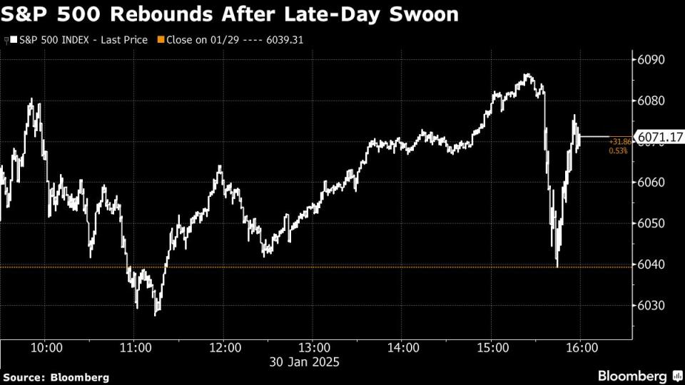 Pasar Saham Asia Menguat Didukung Hasil Positif Apple dan Konsumsi AS Melonjak