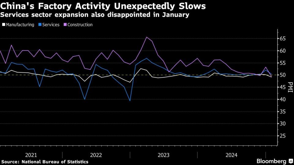 Pertumbuhan Tenaga Kerja AS 2025 Tetap Solid Meski Revisi Data Tunjukkan Perlambatan