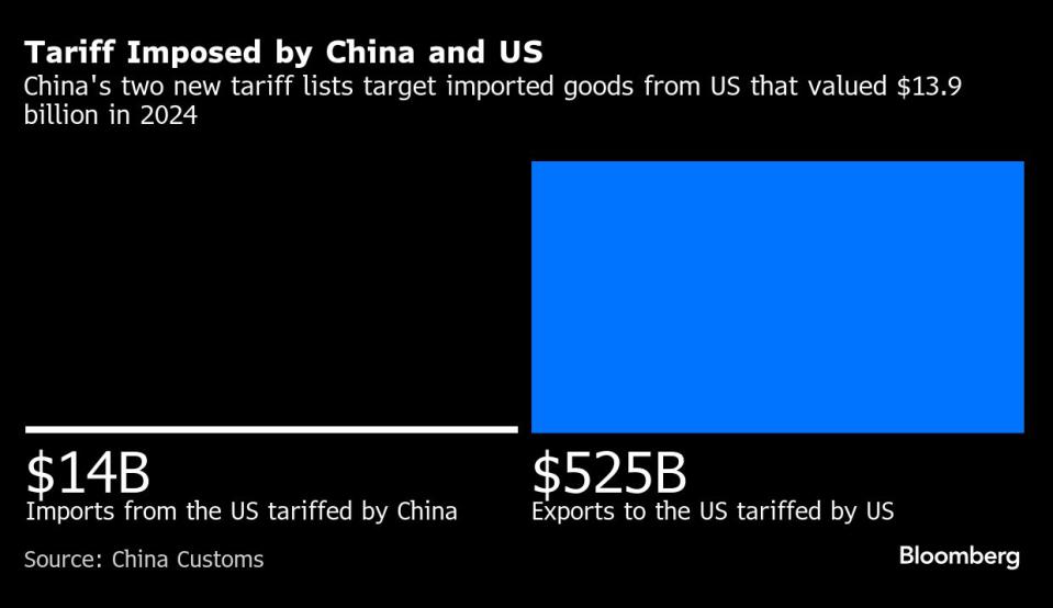 Perang Dagang AS-China: Xi Jinping Pilih Respon Hati-hati Hadapi Tarif Baru