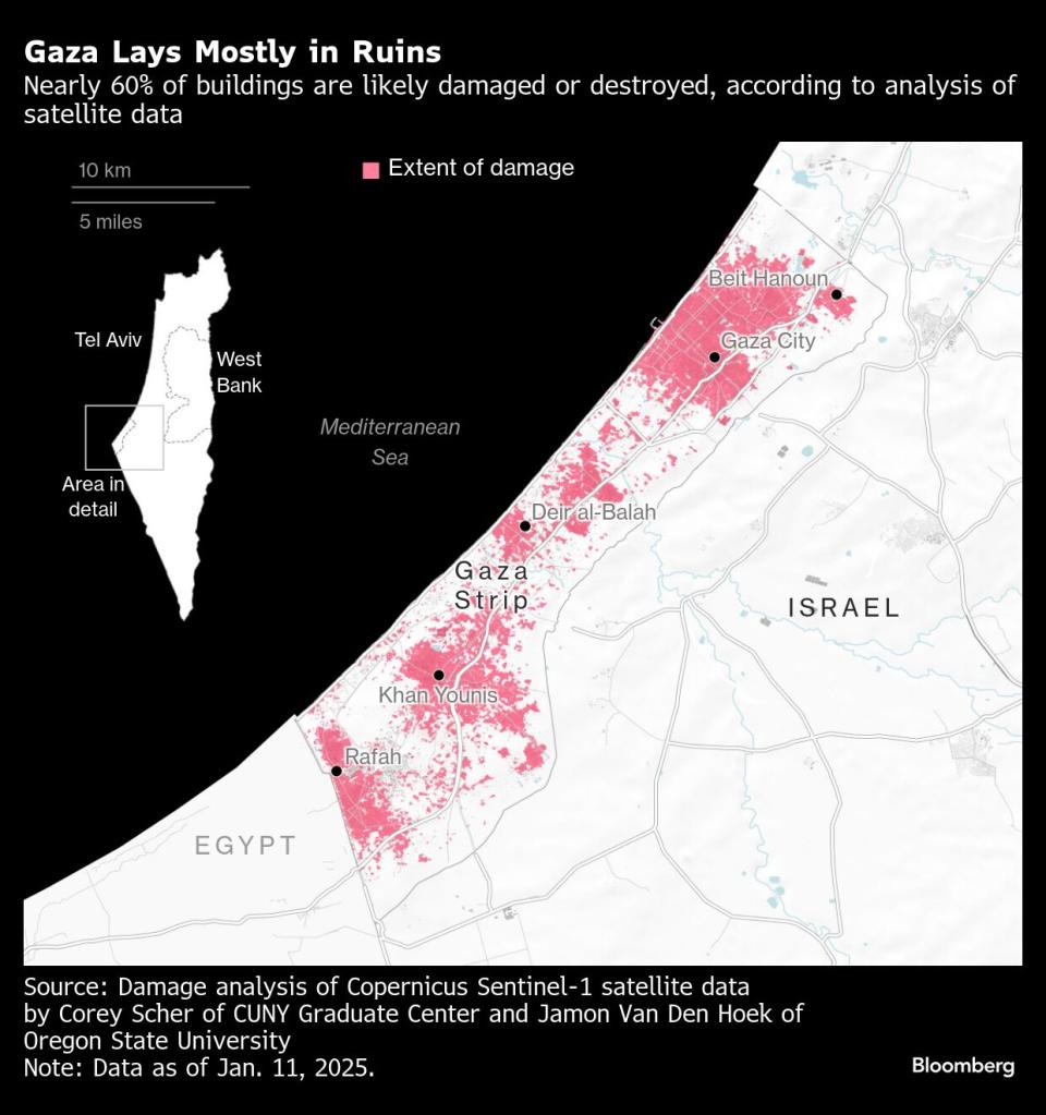 Proposal Presiden AS Ambil Alih Gaza, Reaksi Berbeda Antara Israel dan Dunia Arab