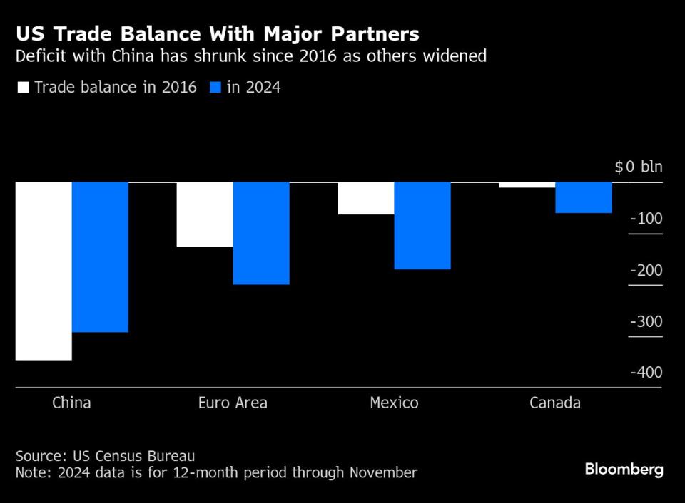 Scott Bessent dan Elon Musk Bersinergi Sederhanakan Pengeluaran Federal Amerika