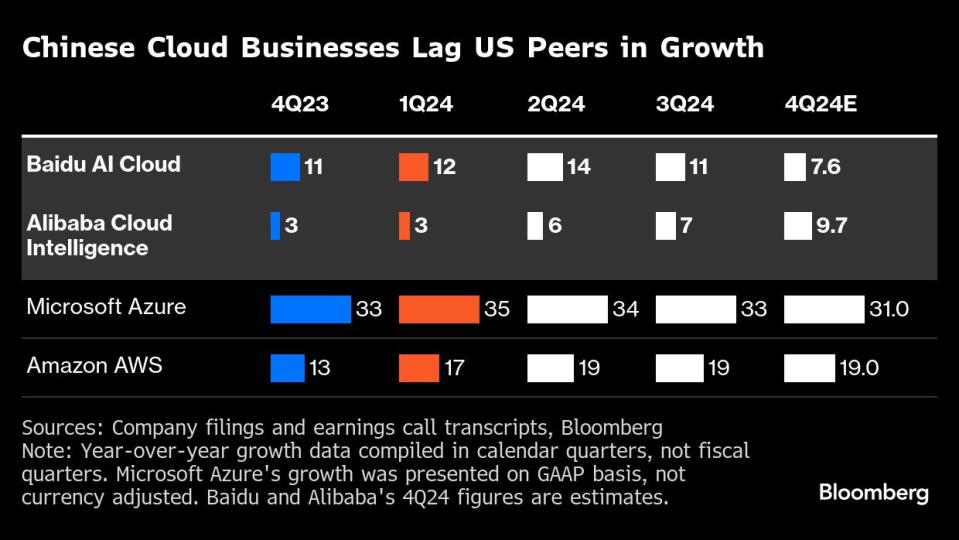 Kebangkitan AI DeepSeek Menggairahkan Investor Saham Teknologi China