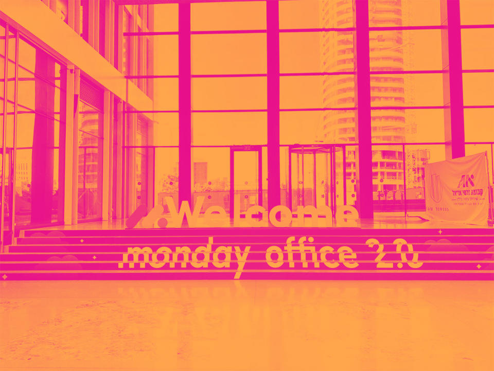 Monday.com Catat Pertumbuhan Pendapatan Kuat Q4 2024, Apa Saatnya Beli?