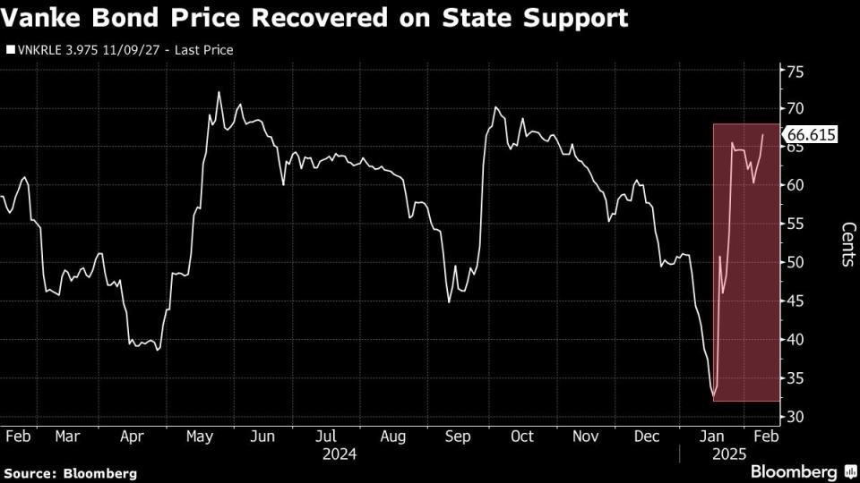Dukungan Negara Cegah Gagal Bayar Vanke, Penyelamat Pasar Properti China