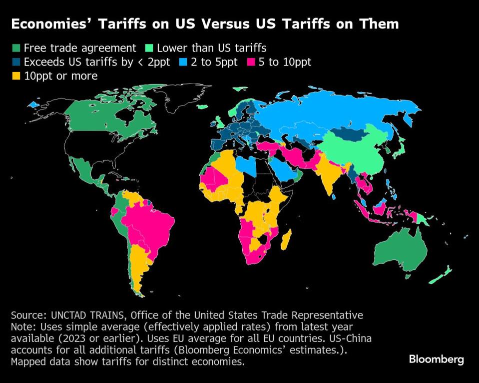India dan Thailand Hadapi Risiko Tarif Timbal Balik dari AS akibat Perang Dagang Baru