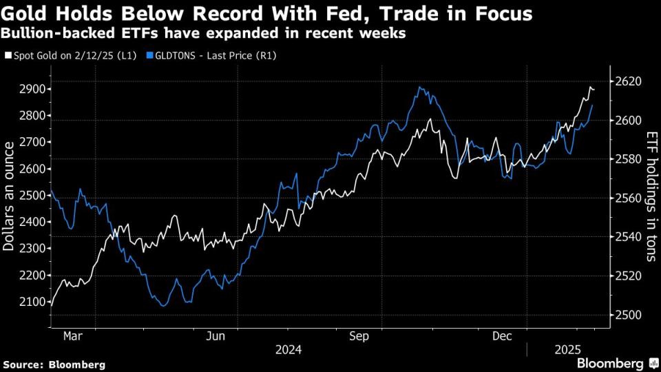 Harga Emas Mendekati Rekor Baru Karena Ketegangan Perang Dagang dan Fed