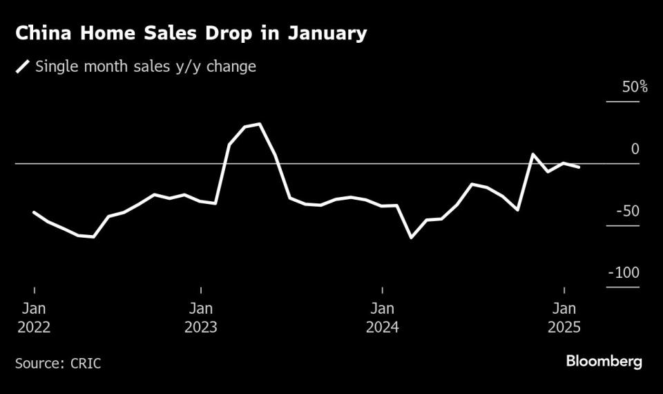 Pemerintah China Bantu Vanke Tutupi Kekurangan Dana Rp14 Triliun Tahun Ini