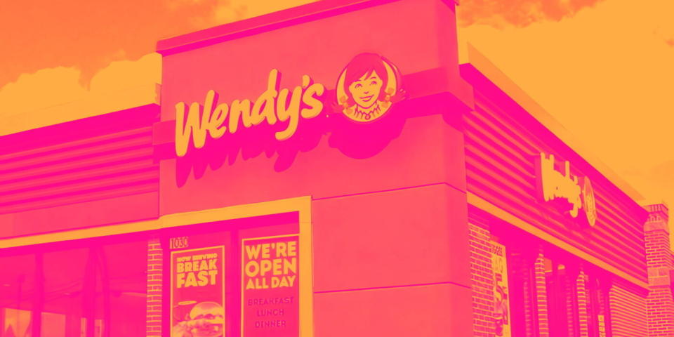 Apakah Wendy’s Layak Dibeli Jelang Laporan Keuangan? Analisis Terbaru