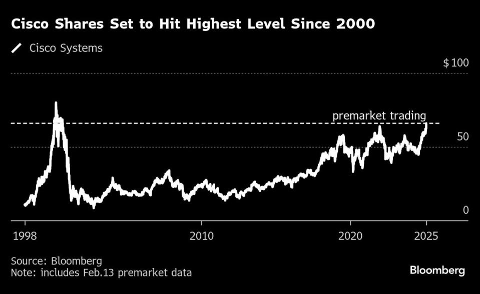 Apple Berjuang di China: Tarik Ulur Risiko Tarif dan Peluang AI Baru
