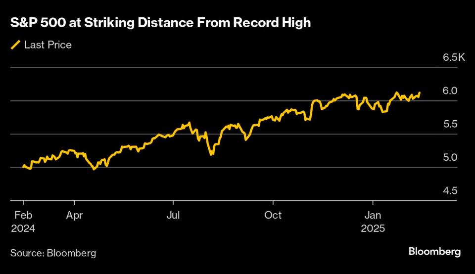 Pasar Global Menguat Setelah AS Tunjukkan Tarif Timbal Balik Segera Berlaku