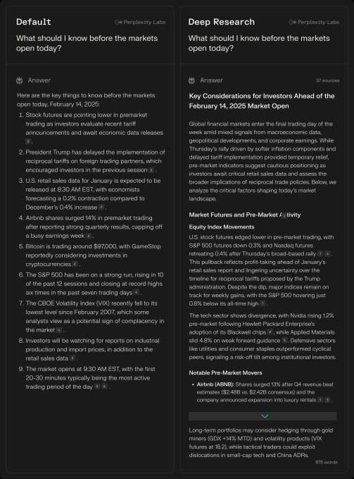 Perplexity Luncurkan Deep Research Gratis, Tantang Google dan OpenAI